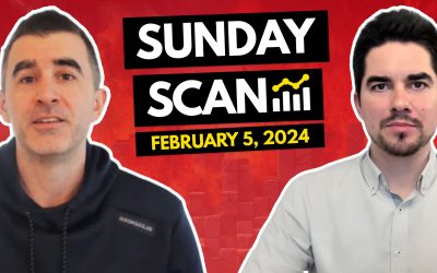 Free Scan: Stocks To Watch For February 5, 2024