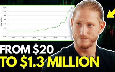 From $20 To Over $1,300,000 In Trading Profits – Mike ‘Huddie’ Hudson