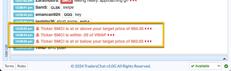 Price Alerts In Chat