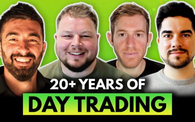 Emil Cuzman | How To Sustain A Long-Term Trading Career