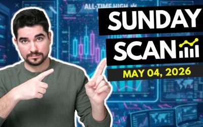 Free Video Scan – Stocks To Watch For The Week Of May 4, 2026